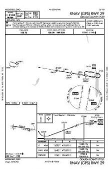 RNAV (GPS) RWY 29 chart preview