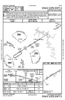RNAV (GPS) RWY 06 chart preview