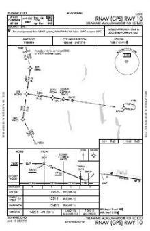 RNAV (GPS) RWY 10 chart preview