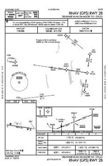 RNAV (GPS) RWY 28 chart preview