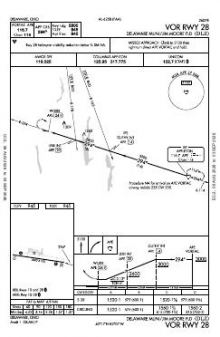VOR RWY 28 chart preview
