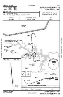 RNAV (GPS) RWY 36 chart preview