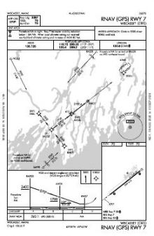 RNAV (GPS) RWY 07 chart preview