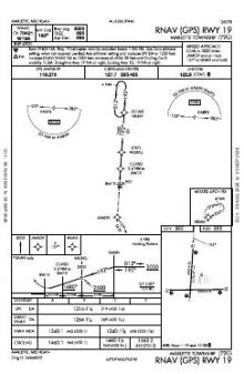 RNAV (GPS) RWY 19 chart preview