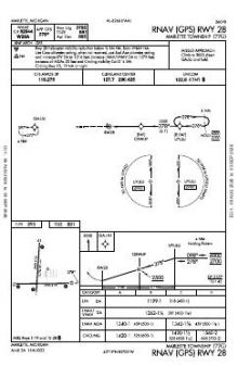 RNAV (GPS) RWY 28 chart preview