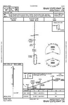 RNAV (GPS) RWY 36 chart preview