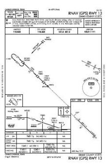 RNAV (GPS) RWY 13 chart preview