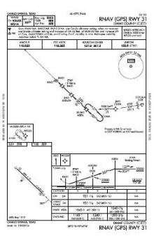 RNAV (GPS) RWY 31 chart preview
