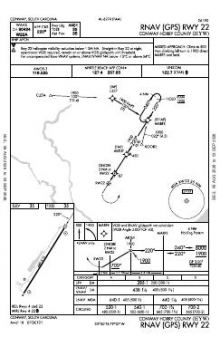 RNAV (GPS) RWY 22 chart preview