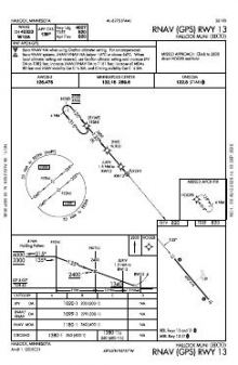 RNAV (GPS) RWY 13 chart preview