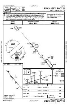RNAV (GPS) RWY 31 chart preview