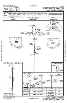 RNAV (GPS) RWY 18 chart preview