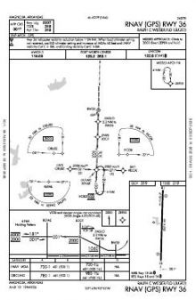 RNAV (GPS) RWY 36 chart preview