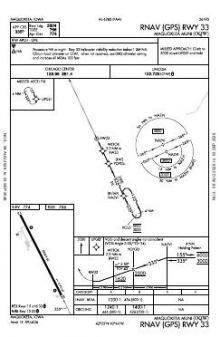 RNAV (GPS) RWY 33 chart preview