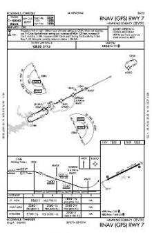 RNAV (GPS) RWY 07 chart preview