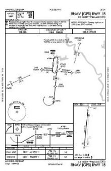 RNAV (GPS) RWY 18 chart preview