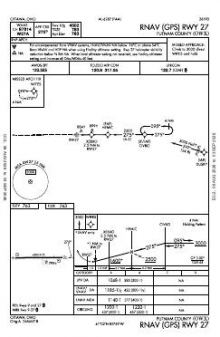 RNAV (GPS) RWY 27 chart preview