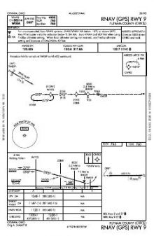 RNAV (GPS) RWY 09 chart preview
