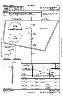 RNAV (GPS) RWY 18 chart preview