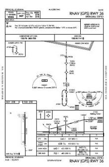RNAV (GPS) RWY 36 chart preview