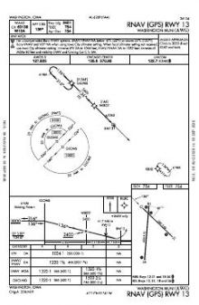 RNAV (GPS) RWY 13 chart preview