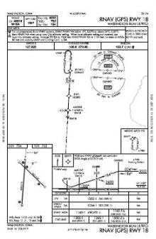 RNAV (GPS) RWY 18 chart preview