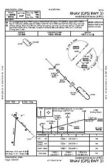 RNAV (GPS) RWY 31 chart preview