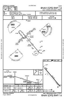 RNAV (GPS) RWY 14 chart preview