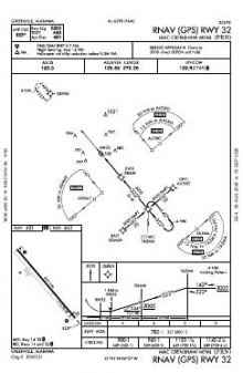 RNAV (GPS) RWY 32 chart preview