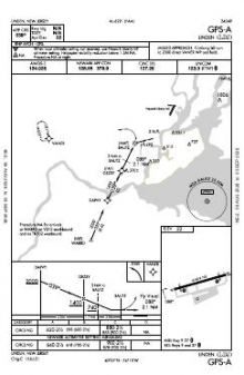 GPS-A chart preview