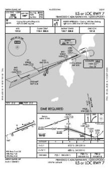 ILS OR LOC RWY 07 chart preview