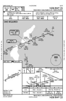 NDB RWY 25 chart preview