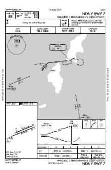 NDB Y RWY 07 chart preview