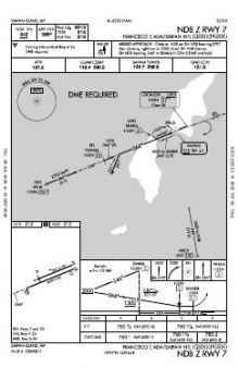 NDB Z RWY 07 chart preview