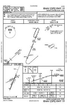 RNAV (GPS) RWY 19 chart preview