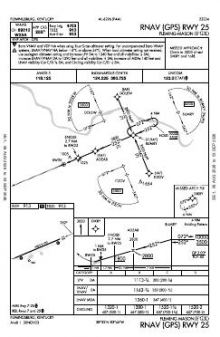 RNAV (GPS) RWY 25 chart preview