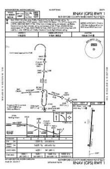 RNAV (GPS) RWY 01 chart preview