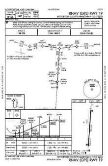 RNAV (GPS) RWY 19 chart preview