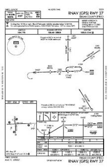 RNAV (GPS) RWY 27 chart preview