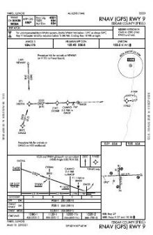 RNAV (GPS) RWY 09 chart preview