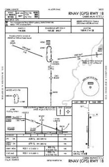 RNAV (GPS) RWY 18 chart preview