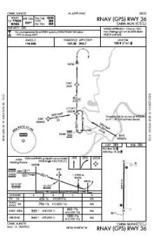 RNAV (GPS) RWY 36 chart preview