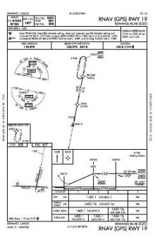 RNAV (GPS) RWY 19 chart preview