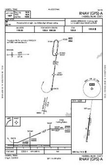 RNAV (GPS)-A chart preview