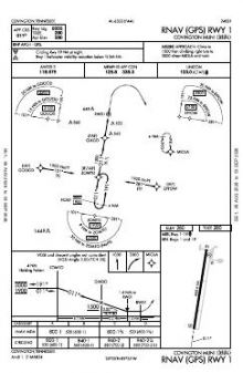 RNAV (GPS) RWY 01 chart preview