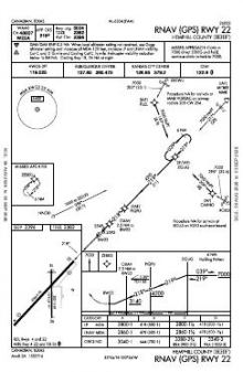 RNAV (GPS) RWY 22 chart preview