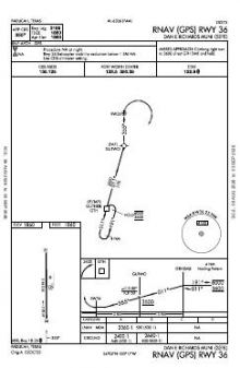 RNAV (GPS) RWY 36 chart preview