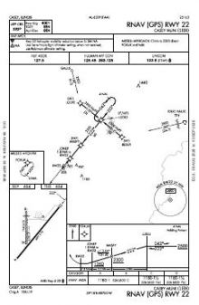 RNAV (GPS) RWY 22 chart preview