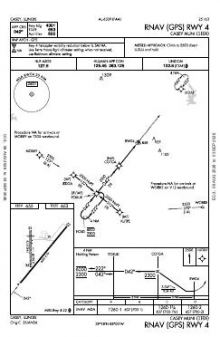 RNAV (GPS) RWY 04 chart preview