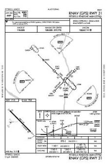 RNAV (GPS) RWY 31 chart preview